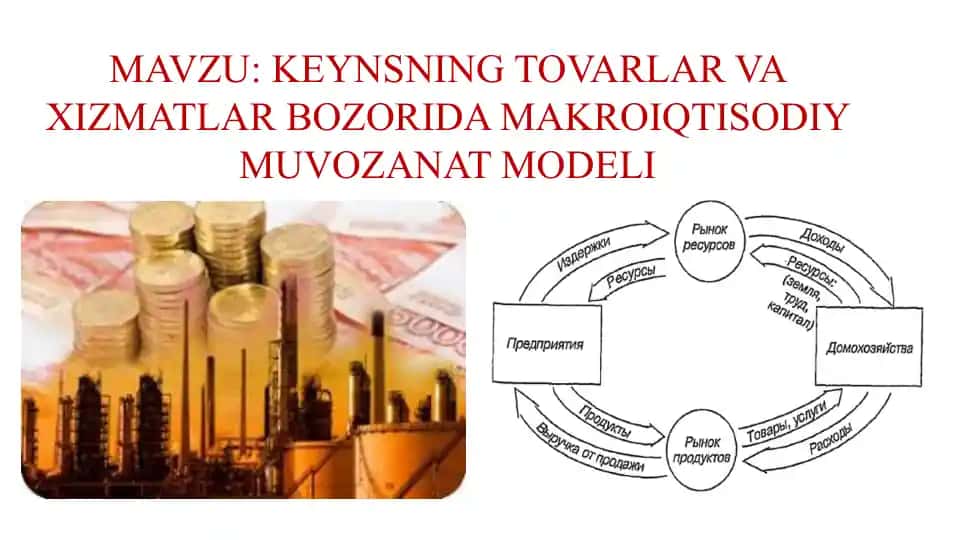 Keynsning tovarlar va xizmatlar bozorida makroiqtisodiy muvozanat modeli