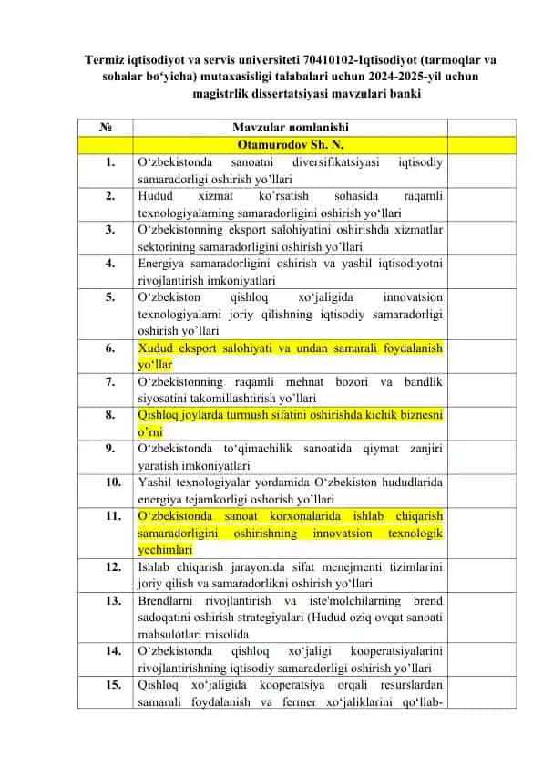 Magistrlik dissertatsiyasi mavzulari banki