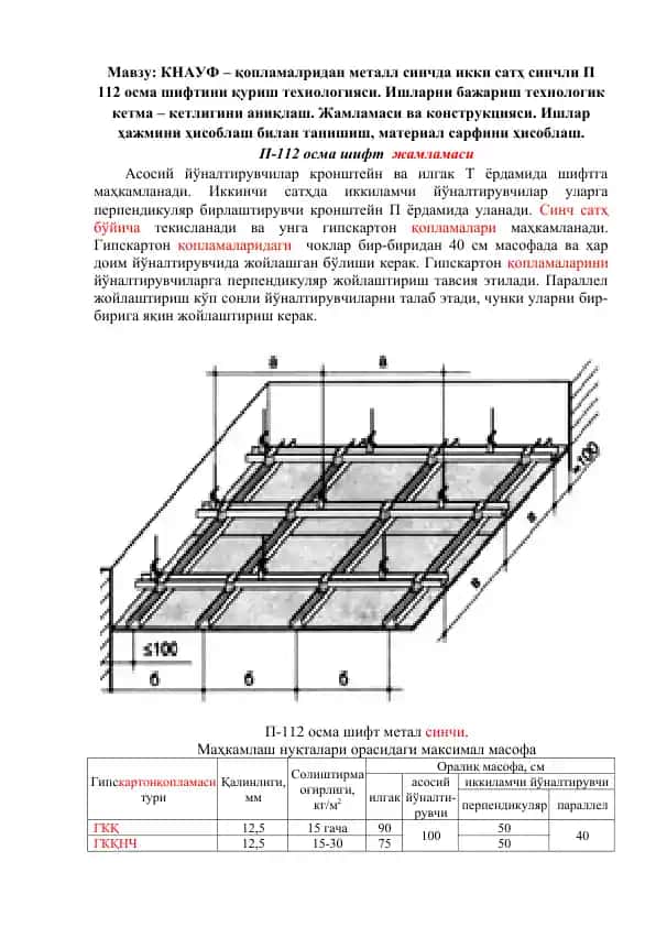 П-112 осма шифт метал синчи