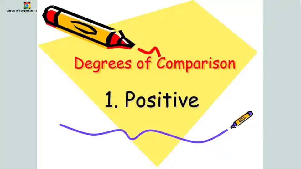 Degrees of Comparison Presentation