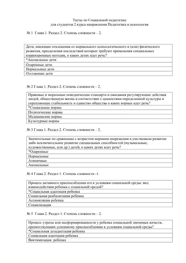 Тесты по Социальной педагогике