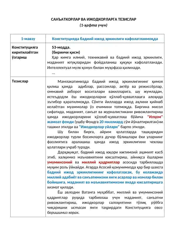 Санъатkorlar va ijjodkorlarga tezislar