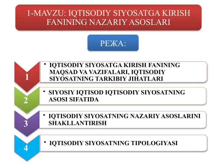 Iqtisodiy siyosatning tipologiyasi va tarkibiy jihatlari