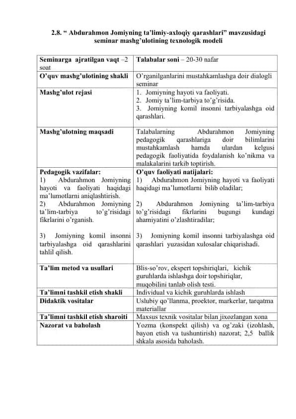 Abdurahmon Jomiyning ta’limiy-axloqiy qarashlari” mavzusidagi seminar mashg’uloti