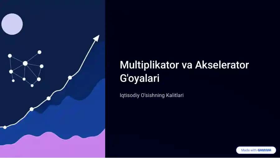 Multiplikator va Akselerator