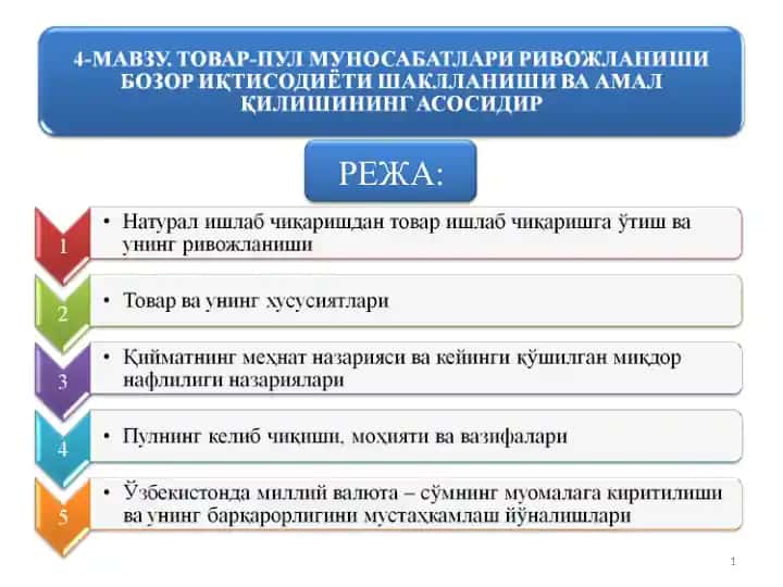 - Teglar (vergul bilan):