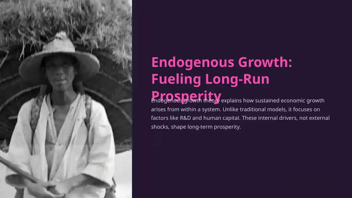 Endogenous Growth: Fueling Long-Run Prosperity