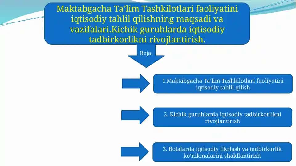 Maktabgacha Taʼlim Tashkilotlari