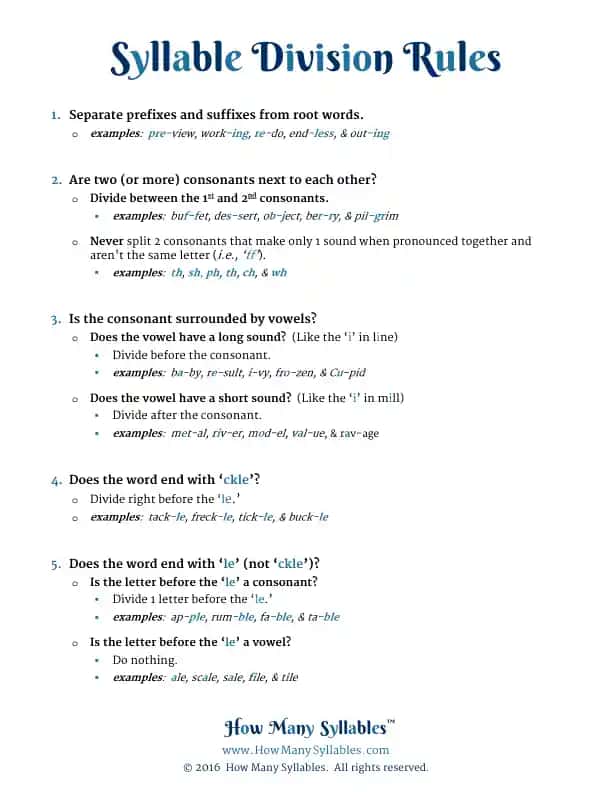 Syllable Division Rules
