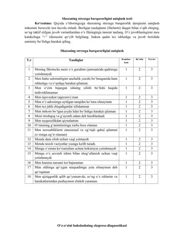 Shaxsning stressga barqarorligini aniqlash testi