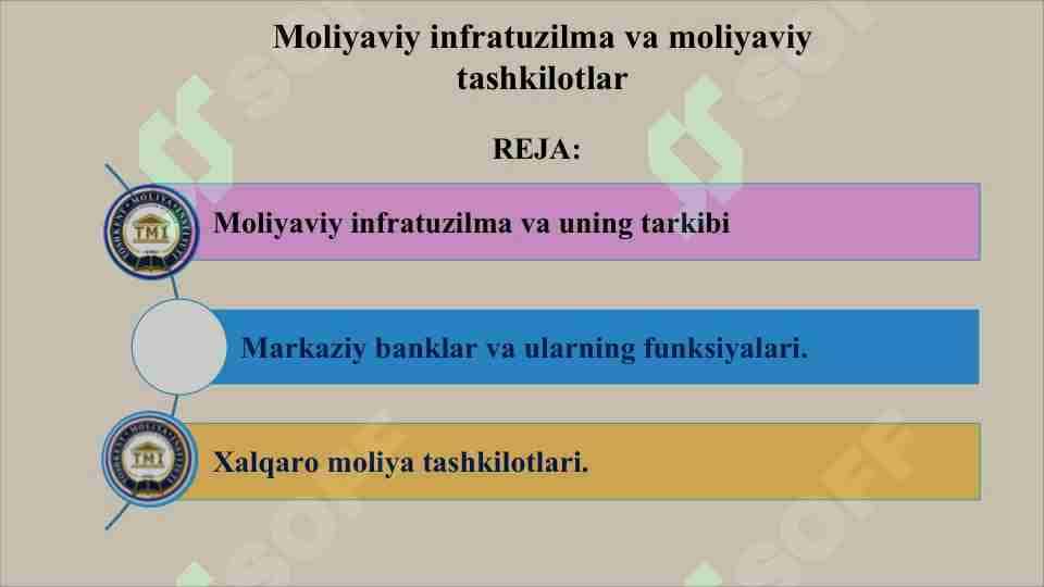 Moliyaviy infratuzilma va moliyaviy tashkilotlar