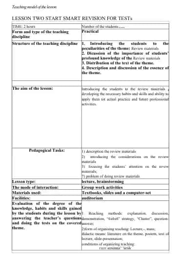 Teaching model of the lesson