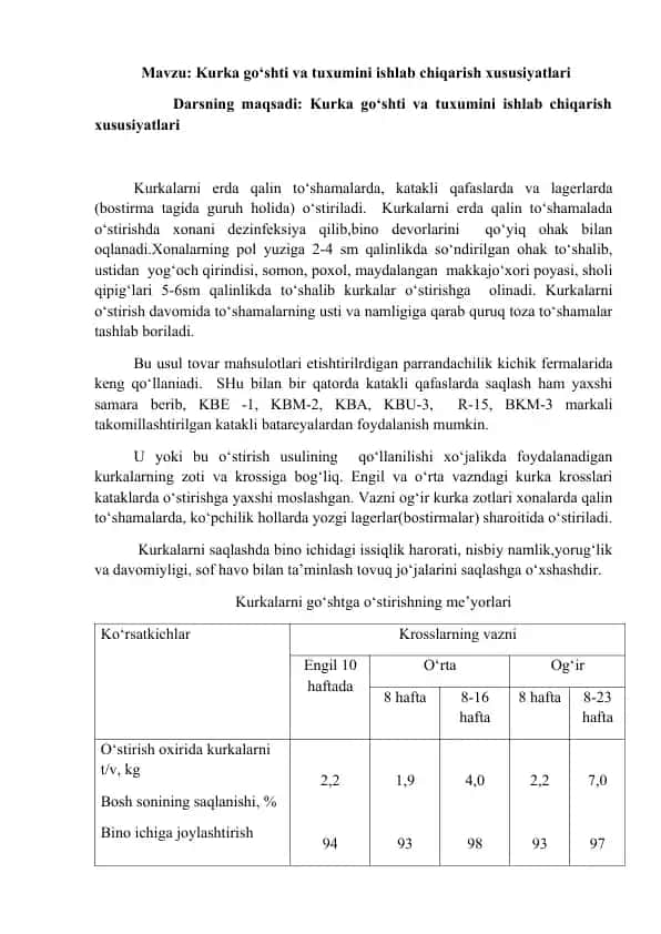 Kurka go‘shti va tuxumini ishlab chiqarish xususiyatlari