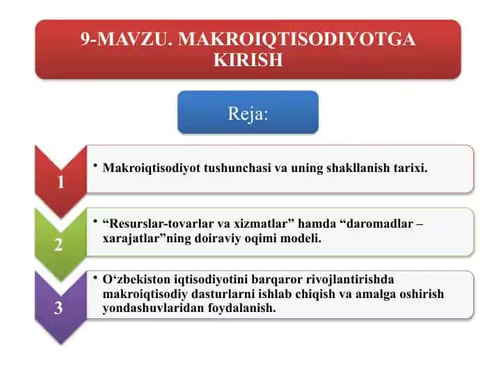 Iqtisodiyot