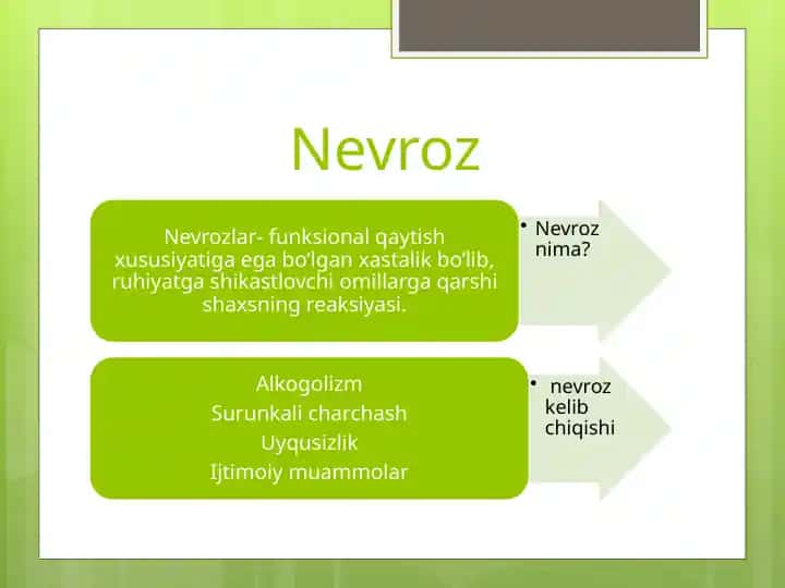 Nevroz