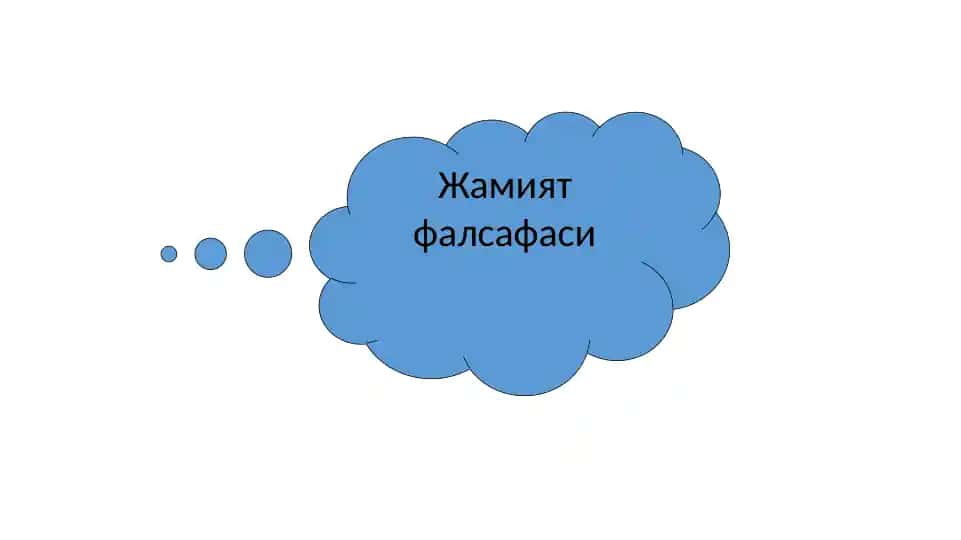 Жамият фалсафаси