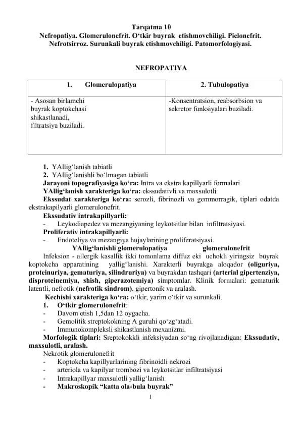 Nefropatiya