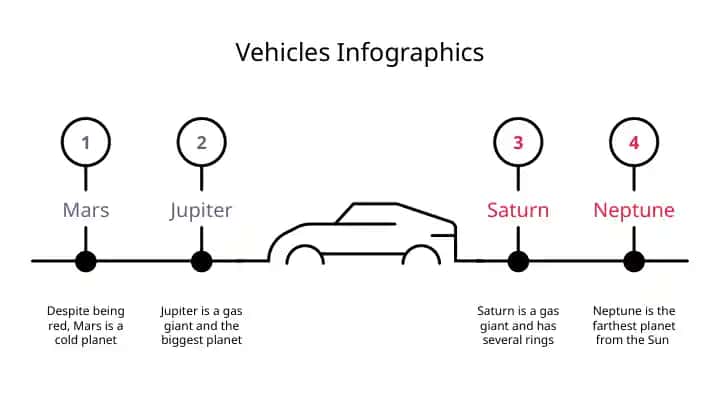 Vehicles Infographics