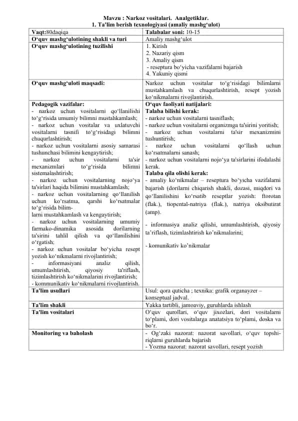 Narkoz vositalari. Analgetiklar.