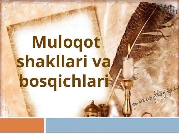 Muloqot shakllari va bosqichlari