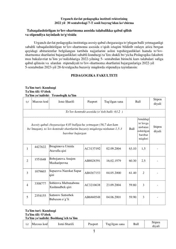 Pedagogika fakulteti talabalari uchun stipendiya tayinlash shartlari