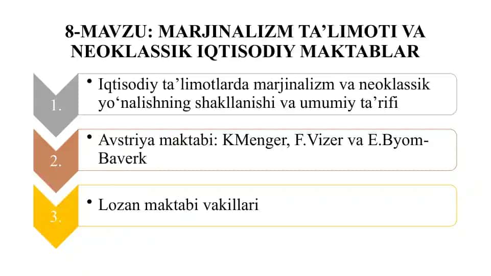 Marjinalizm ta'limoti va neoklassik iqtisodiy maktablar