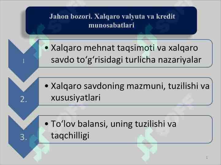 Jahon bozori. Xalqaro valyuta va kredit munosabatlari