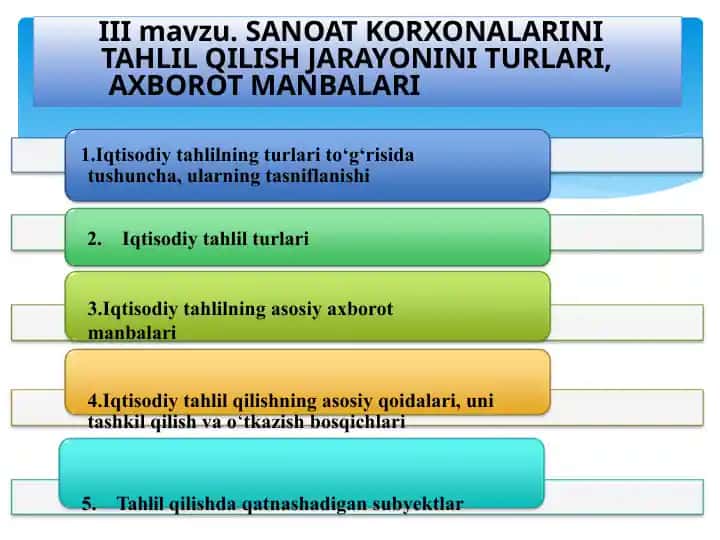 SANOAT KORXONALARINING TAHLIL QILINISH JARAYONI VA MANBALARI