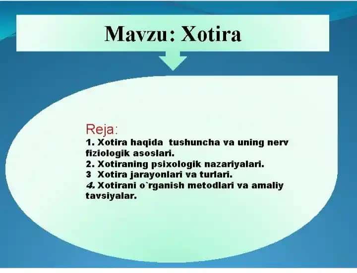 Xotira
