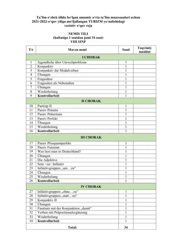TURIZM yo'nalishidagi variativ o'quv reja (2021-2022-o‘quv yili)