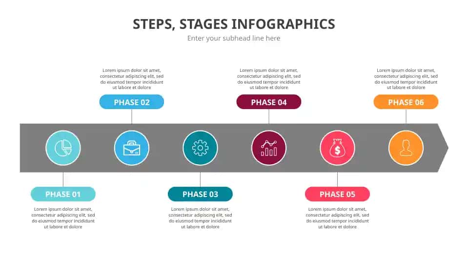 STEPS, STAGES INFOGRAPHICS