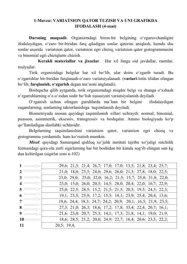 Variatsion qator tuzish va uni grafikda ifodalash