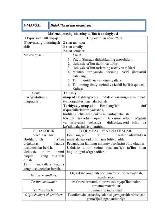 Didaktika ta'lim nazariyasi