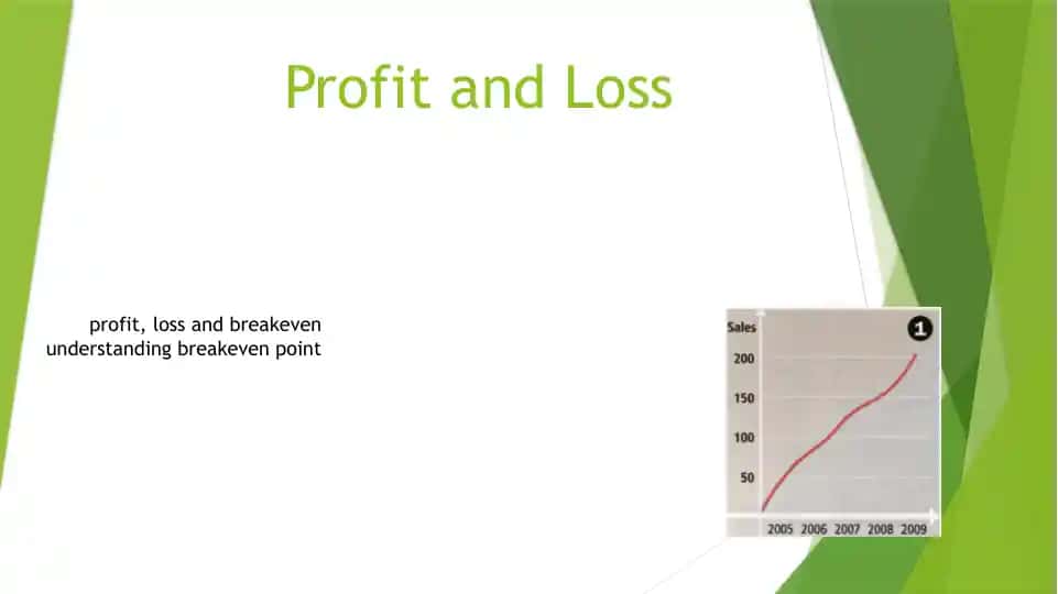 Profit and Loss