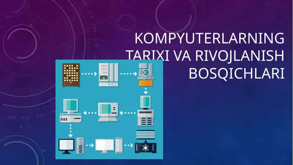 Kompyuterlarning tarixi va rivojlanish bosqichlari
