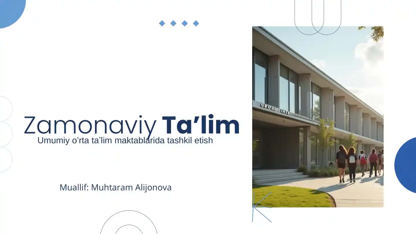 Zamonaviy Taʼlim
