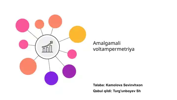 Amalgamali voltampermetriya