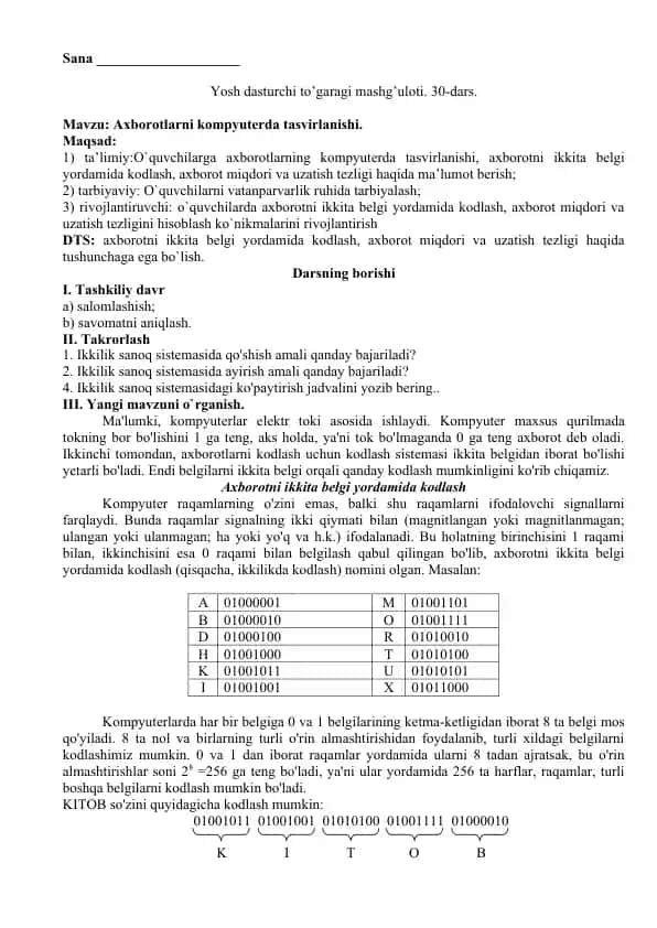 Axorotlarni kompyuterda tasvirlanishi