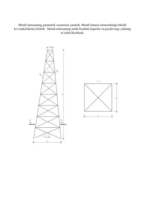 Metall minora geometrik sxemasi