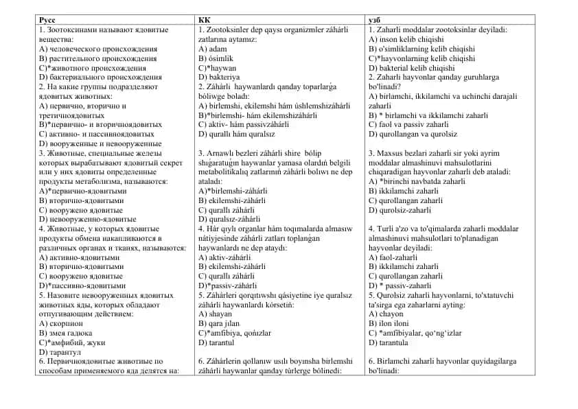 Zoologiya bo'yicha test savollari