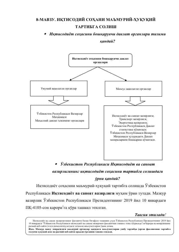 ИқТиБонд Унитар Чет Эш Бошқармаси