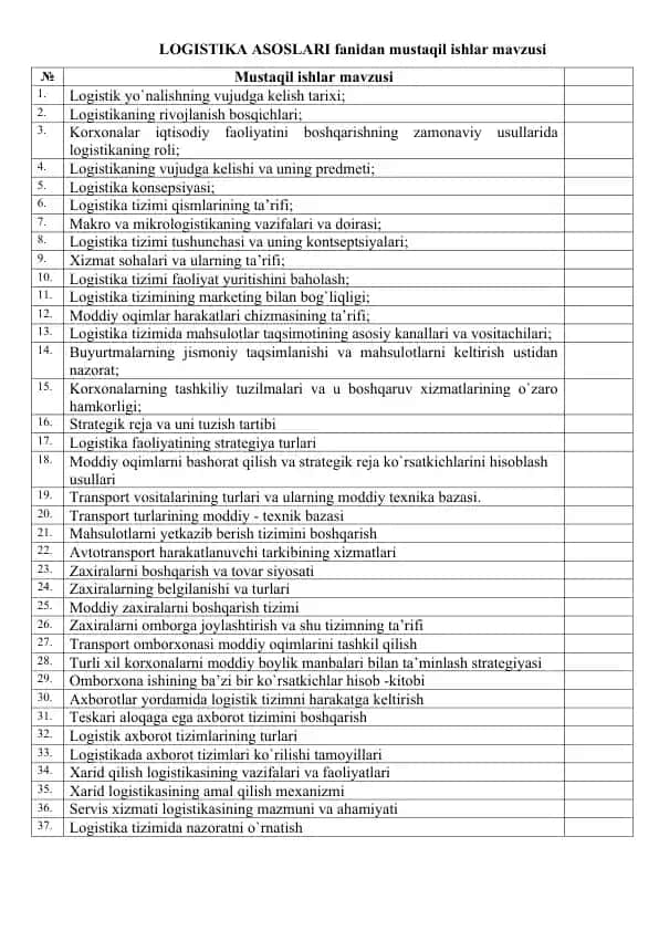 Lоgistika asoslari fanidan mustaqil ishlar mavzusi