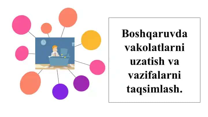 Boshqaruv va kolatlar