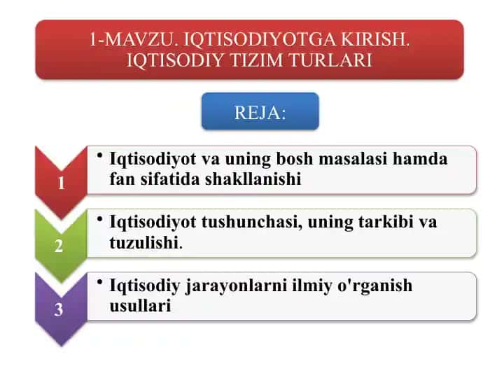 Iqtisodiyot