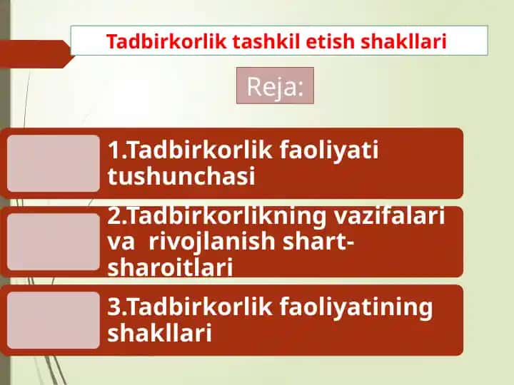 Tadbirkorlik