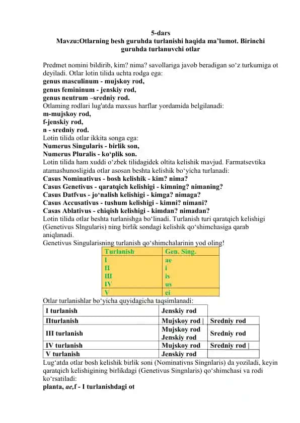 Otlarning besh guruhda turlanishi haqida ma'lumot