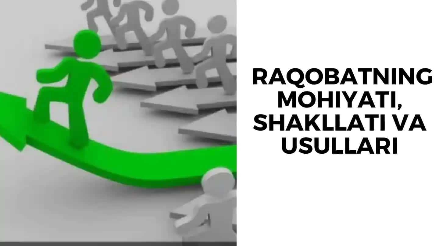 Raqobatning Mohiyati, Shakllati va Usullari