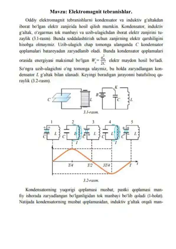 Elektromagnit tebranishlar
