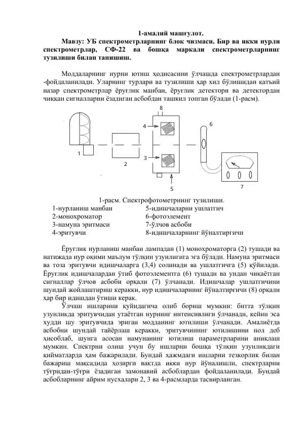УБ спектрометрларнинг блок чизмаси