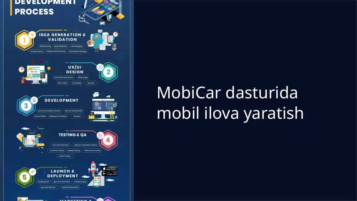 MobiCar dasturi